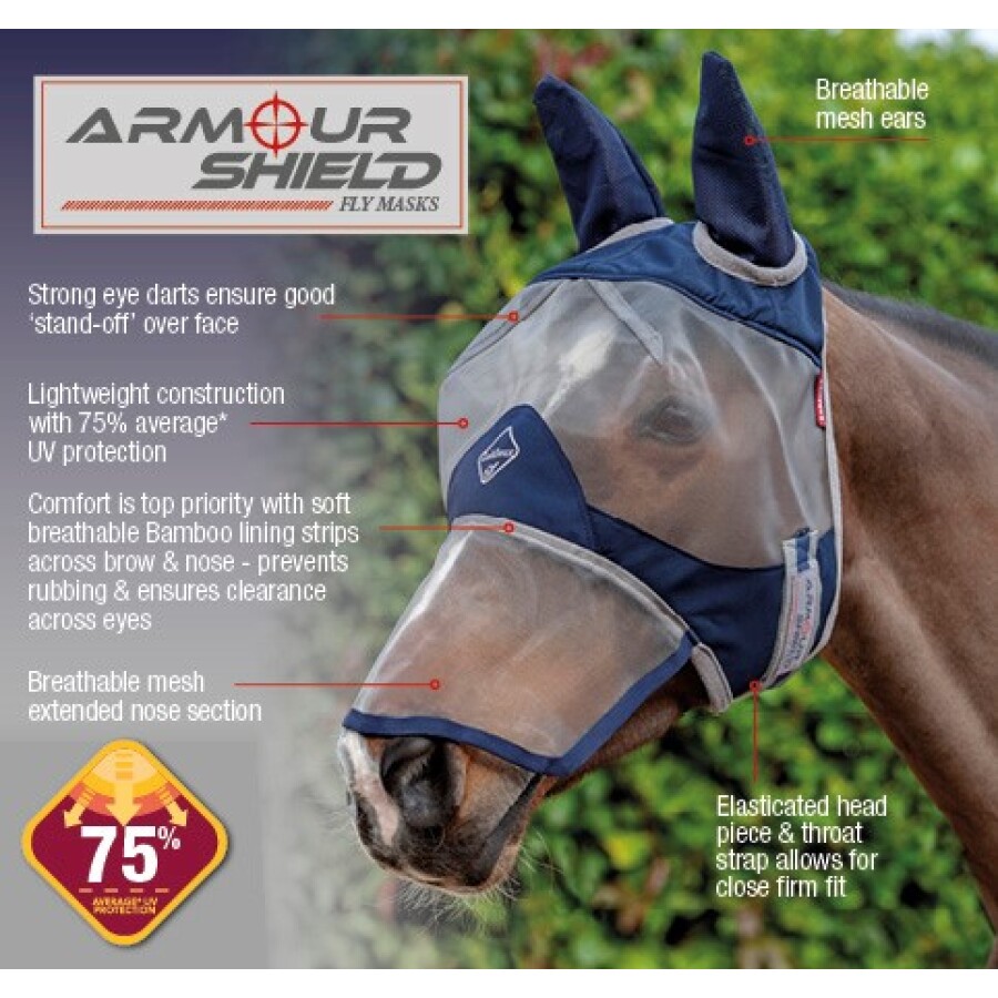 LeMieux Armour Shield Full Mask - Image 3