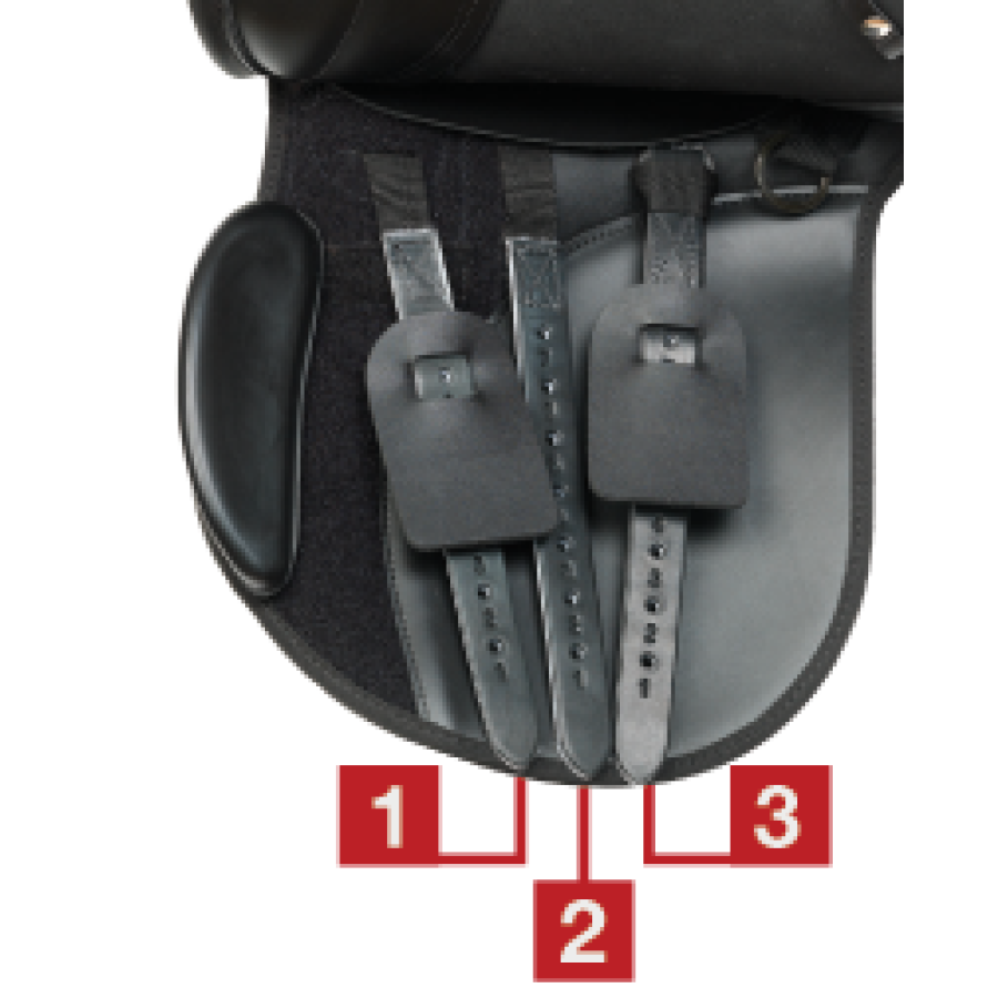 Thorowgood T8 Original GP with High Wither Saddle - Image 4