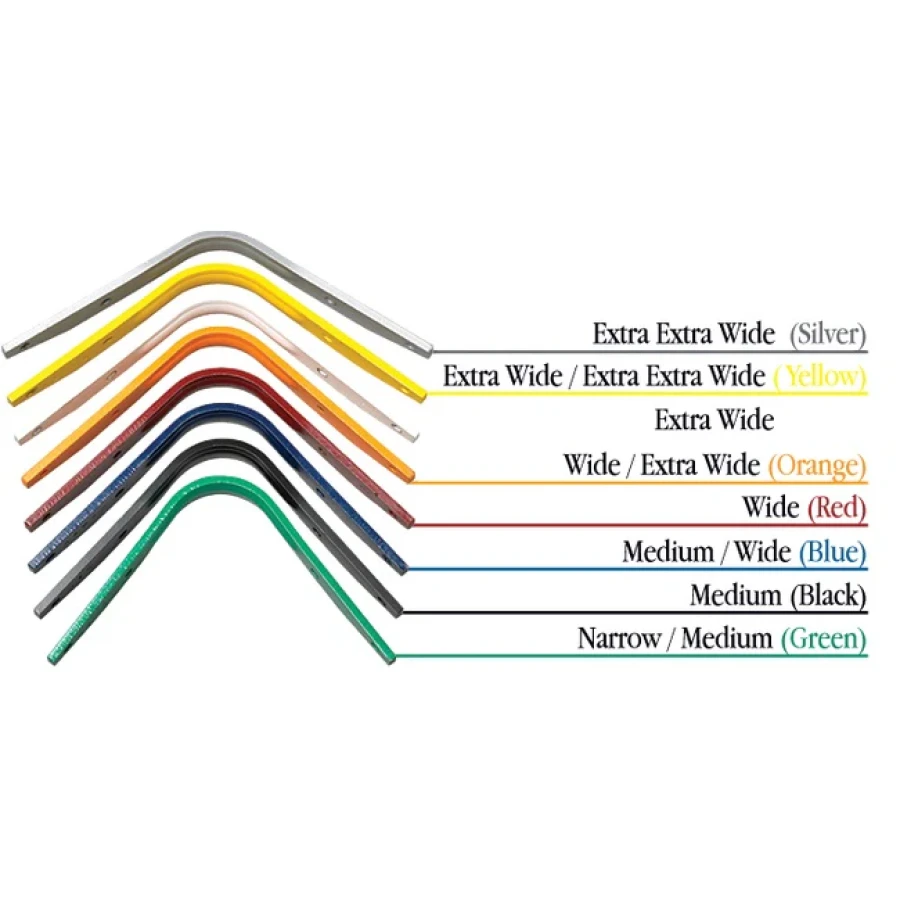 Thorowgood Gullet S Bar